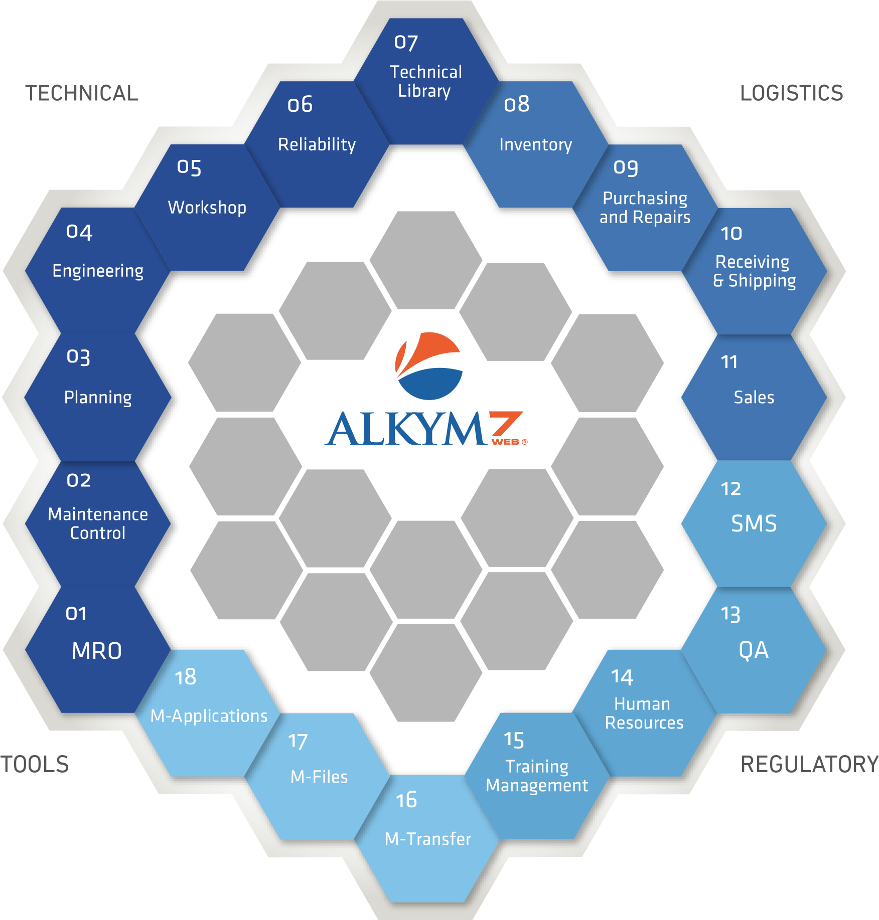 Aircraft Mro Software - Heroes Of The Storm (1800x1834), Png Download