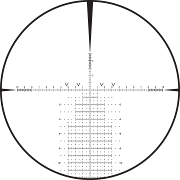 Cch Reticle 360x360 - Leupold Mark 5 Reticles (360x360), Png Download