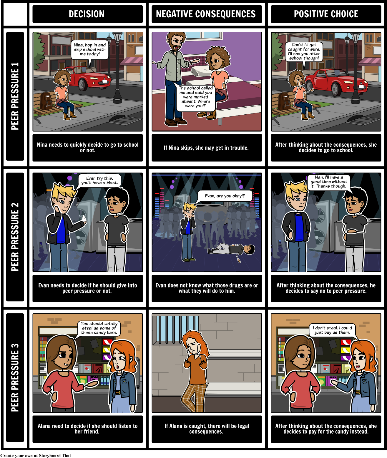 Consequence Thinking - Thinking Of Consequence (1336x1578), Png Download