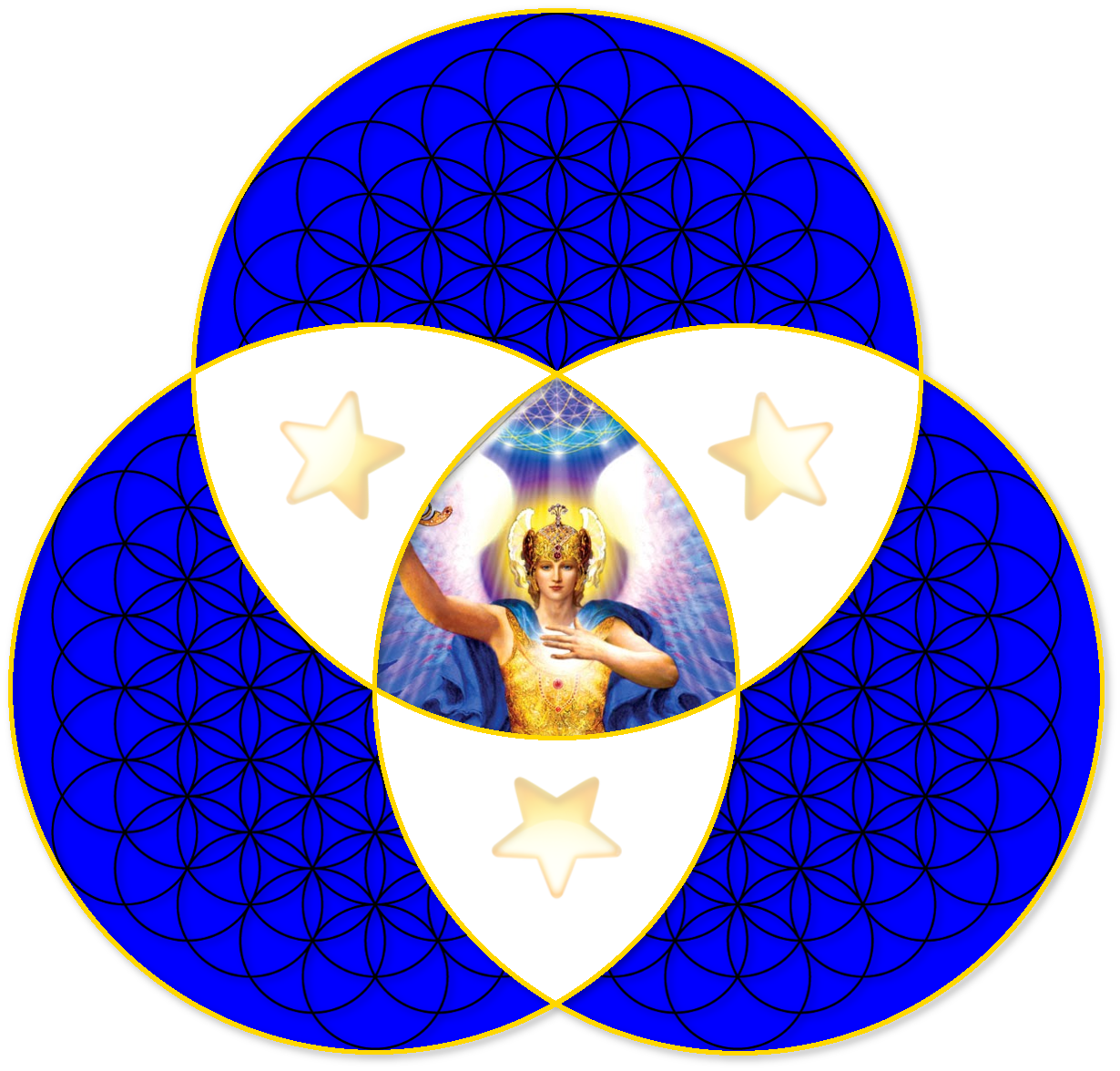 The Flower Of Life, Triquetra - Meleklerle Yaşamak Meleklerin Gücü Mona Kitap (1230x1176), Png Download