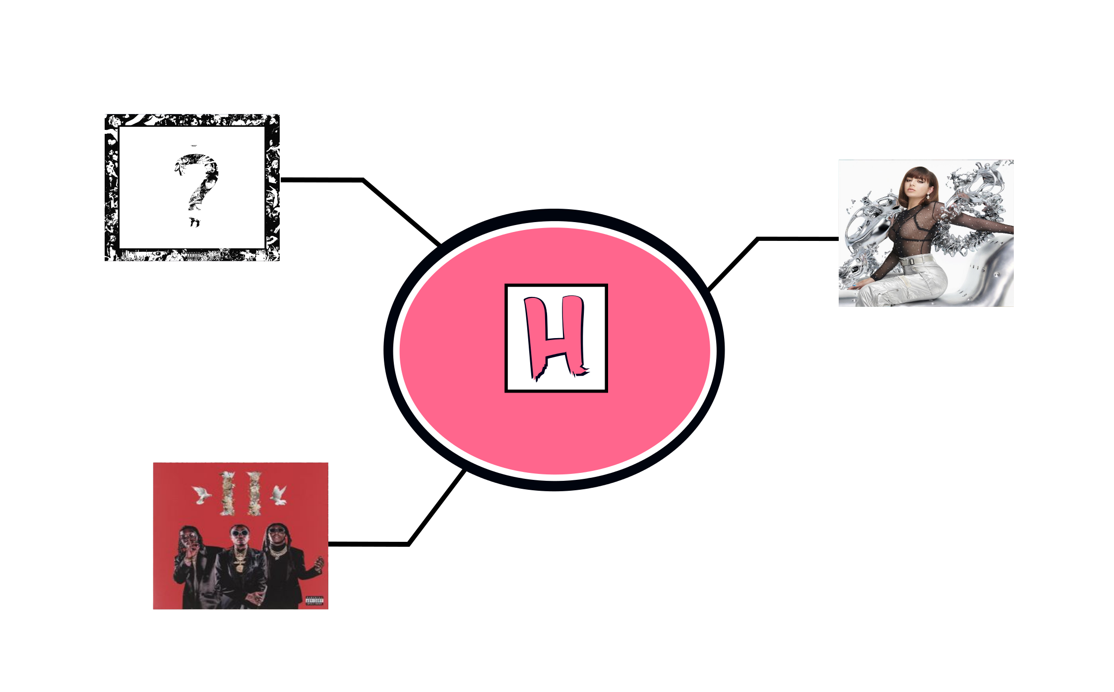 In The Round 29 6 - Diagram (2246x1396), Png Download