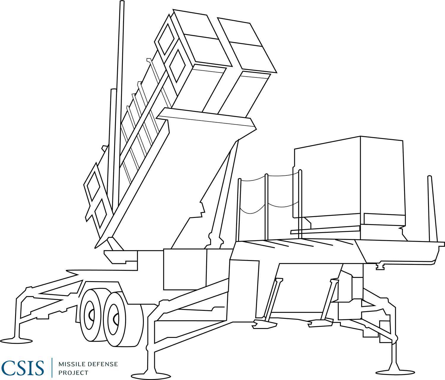 The Mim-104 Patriot Is The U - Missile Defense System Png (1500x1280), Png Download