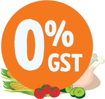 Daily Consumer Goods Being Used By The Common Man Among - Kadar Sifar 0% Gst (484x429), Png Download