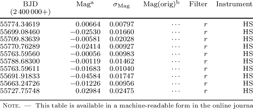 Differential Photometry Of Hats-8 - Number (850x368), Png Download