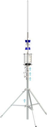 Tripod (808x435), Png Download