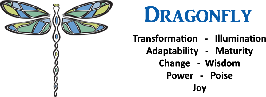 Dragonfly - Definition - A (865x315), Png Download