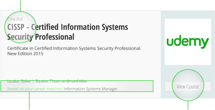 Recommendation Based On Your Actual Career Matches - Udemy (750x390), Png Download