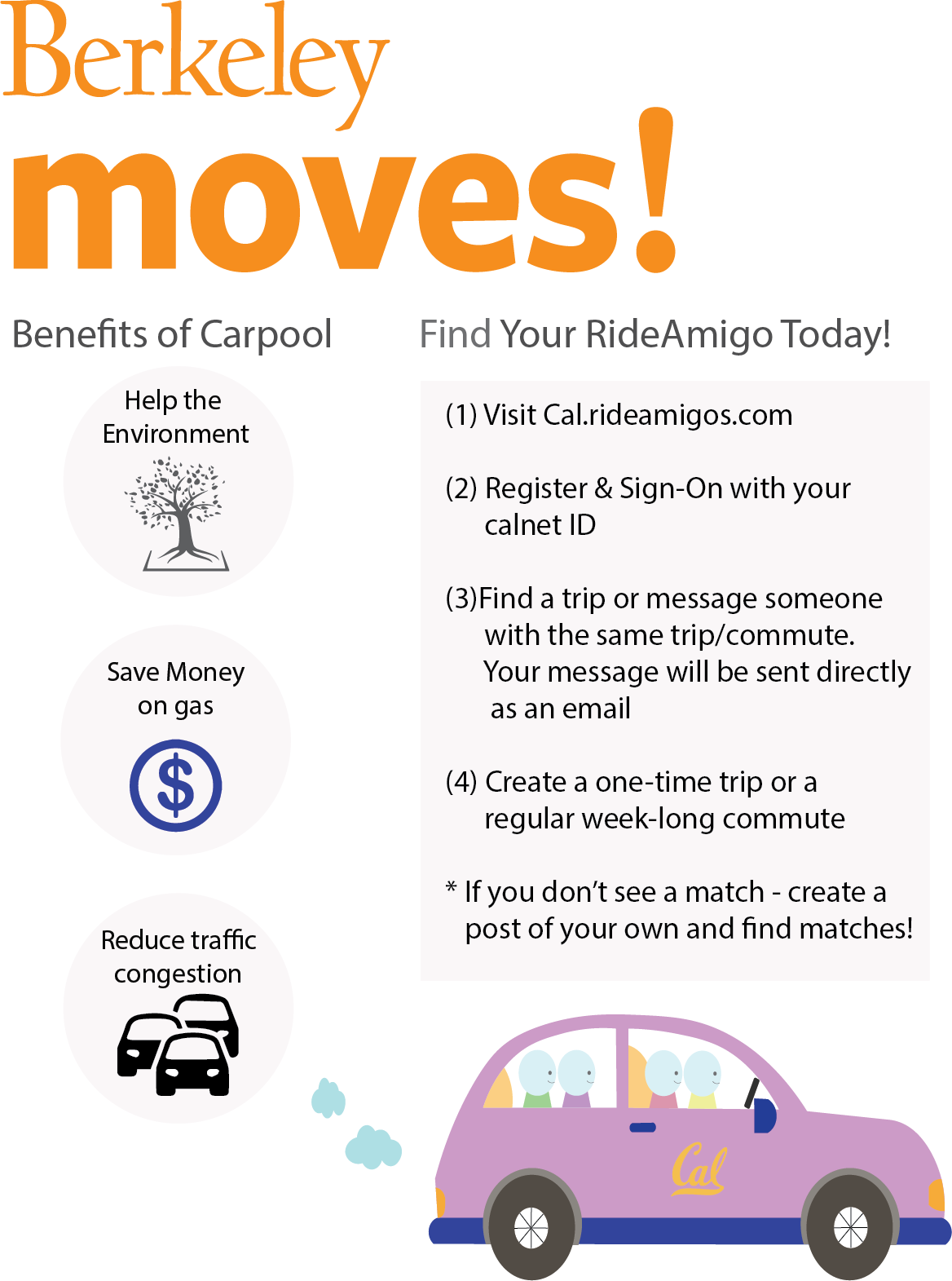 Berkeley Moves Onboardingflyer - University Of California, Berkeley (1168x1571), Png Download