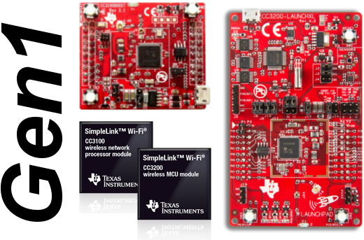 Gen1mergebutton - Texas Instruments Simplelink Boosterpack Wifi Add On (604x397), Png Download