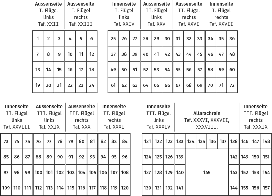 Mömpelgarder Altar Wiener Zählung - Mömpelgarder Altar (1063x752), Png Download