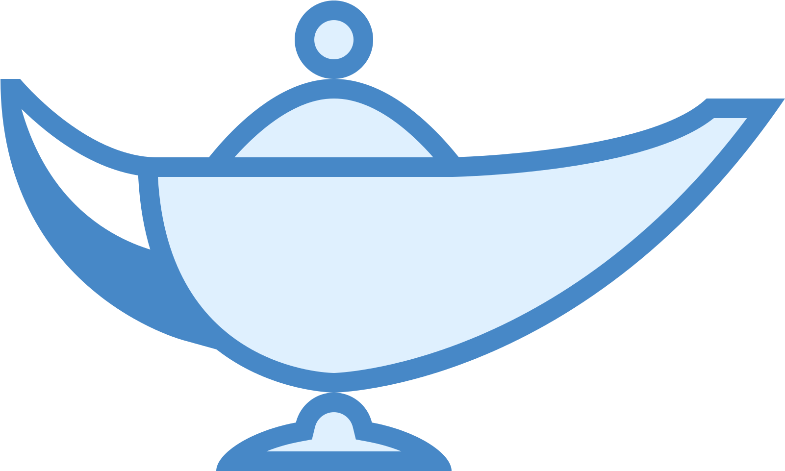 Magic Lamp Icon - Icons8 (1600x1600), Png Download