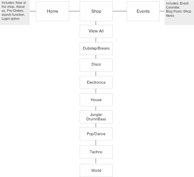 Sitemap For Vinyl Dreams - Paris Masters (979x797), Png Download