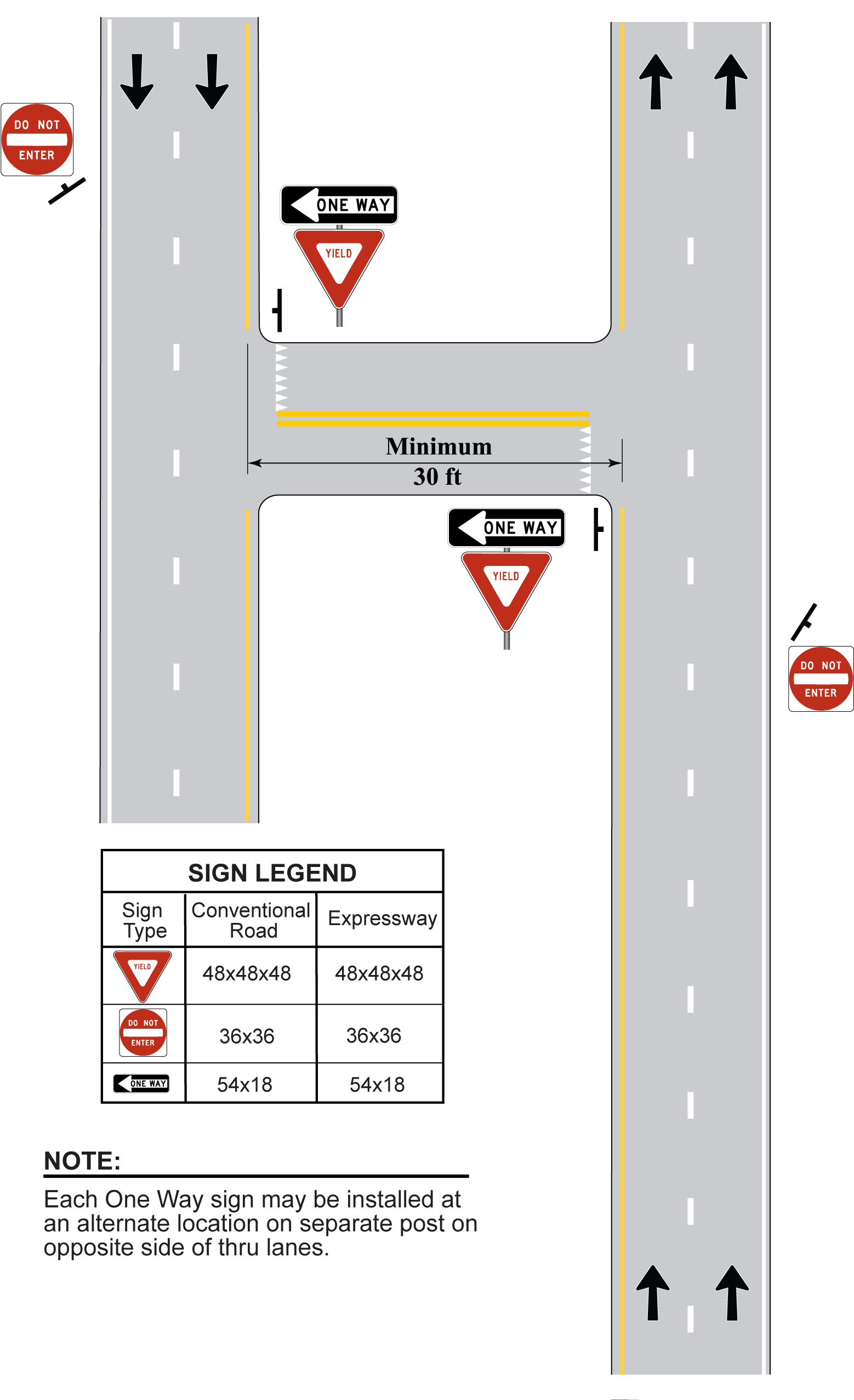 Signing For Wide Median Crossover Without Left Turn - Road (1663x2552), Png Download