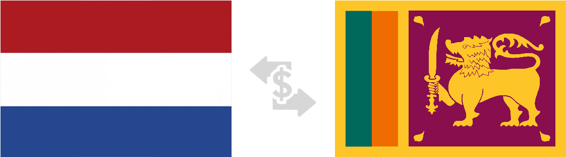 Send Money To Srilanka From Netherlands Sri Lanka Flag Send Money To Srilanka From Netherlands Sri Lanka Flag 2017 1144x355 Png
