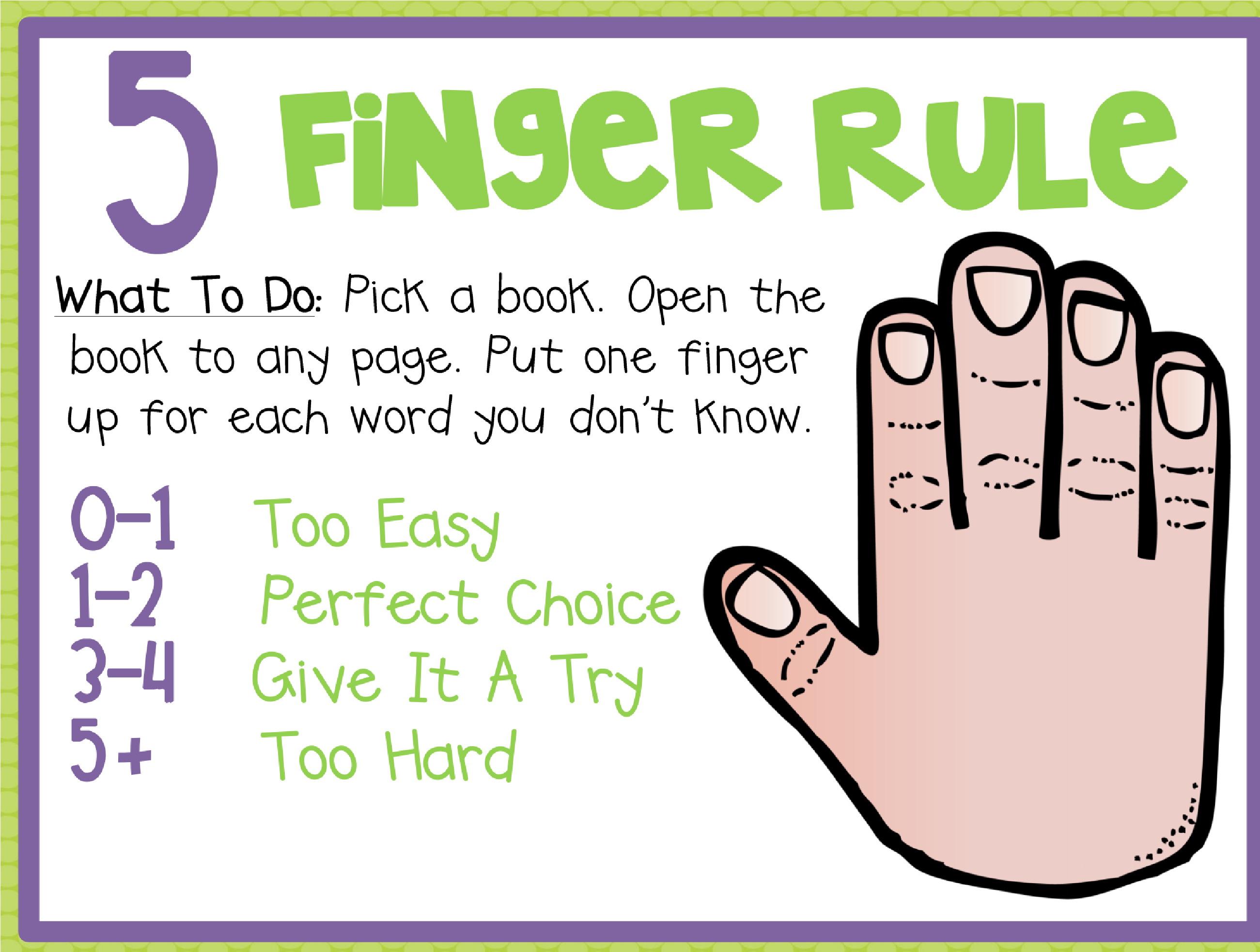 Five Finger Rule - Picking A Just Right Book Anchor Chart (3300x2550), Png Download