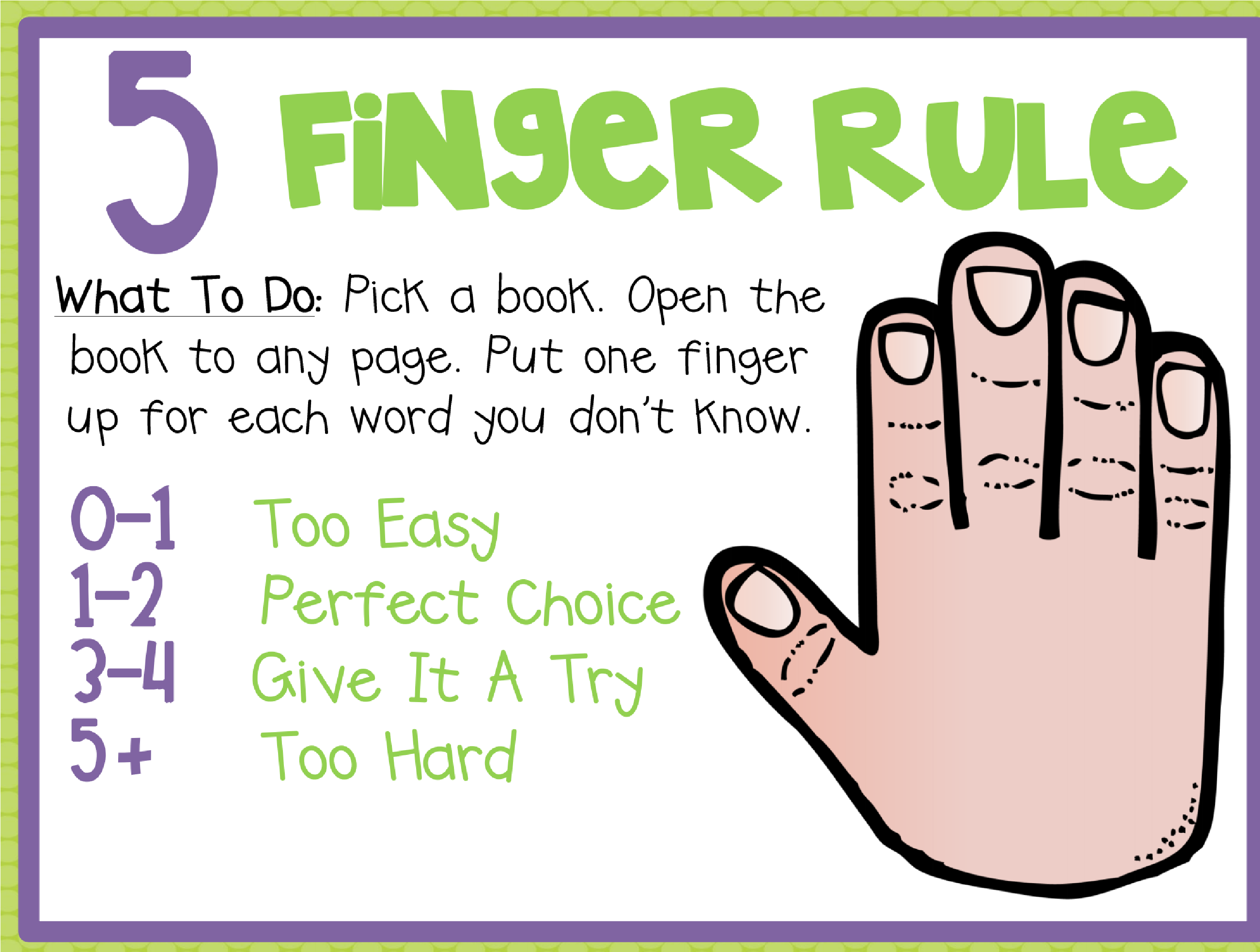 How To Pick A Just Right Book Anchor Chart