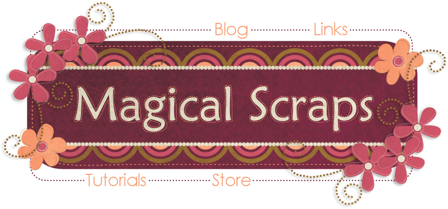 Log In - Scraps (900x421), Png Download