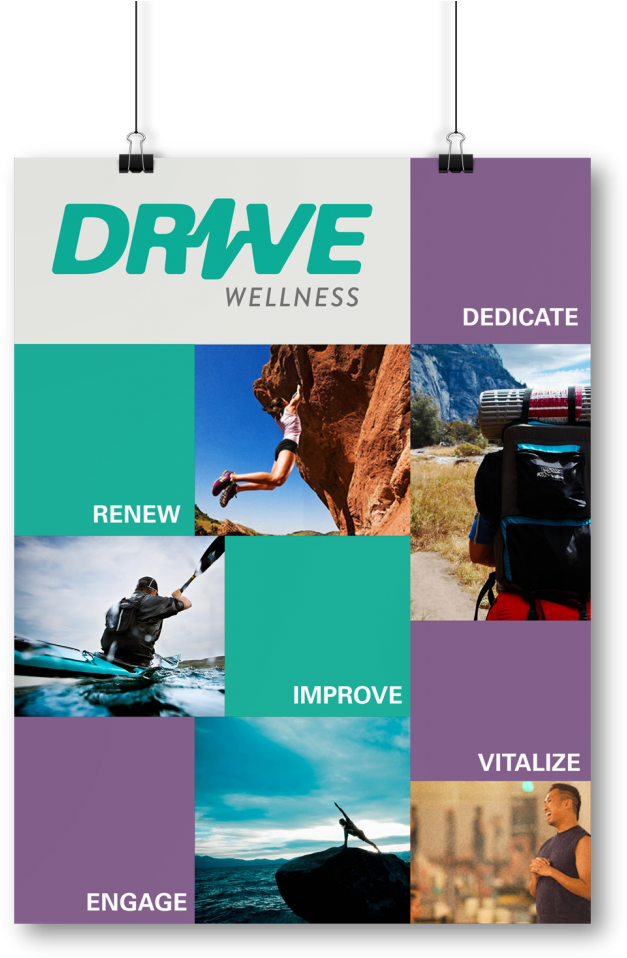 Drive Wellness Poster For Western Digital - Poto C10 Full Hd 1080p Wifi Sports Action Camera 2.0 (744x1024), Png Download