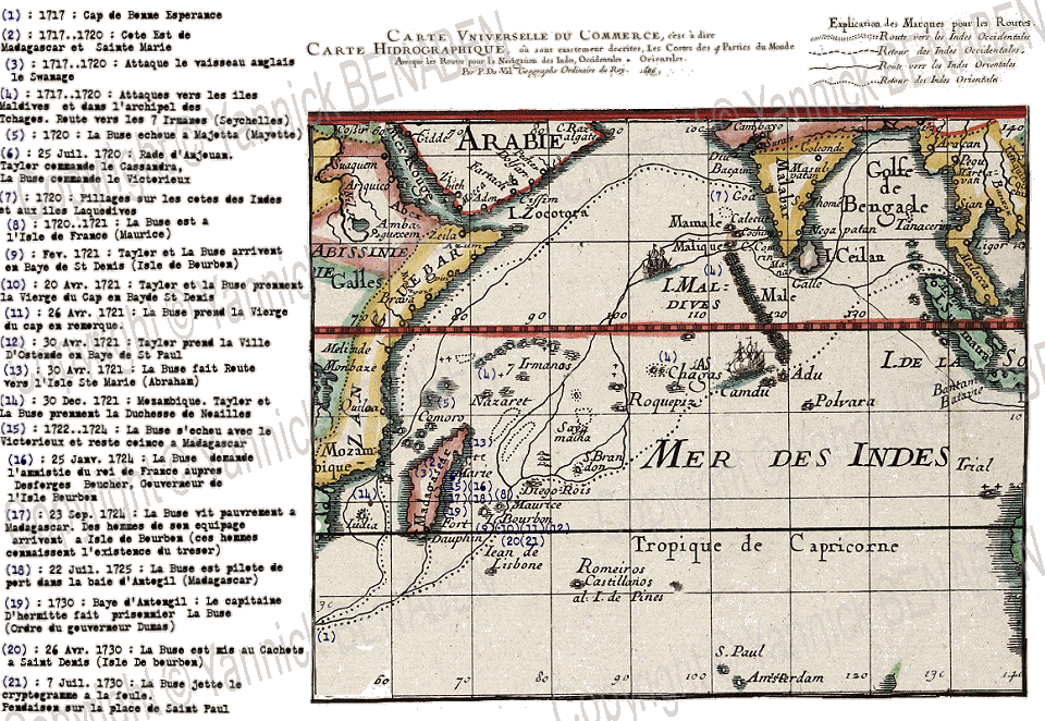 Loading - Olivier Levasseur (960x662), Png Download