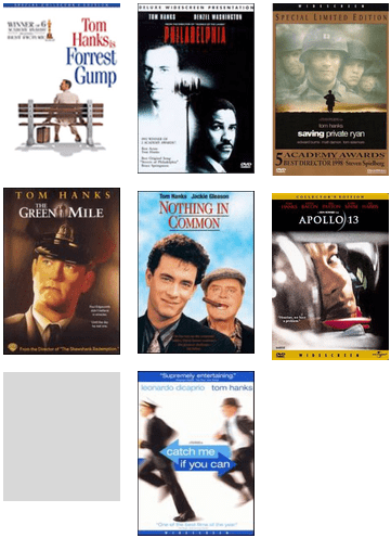 Best Of Tom Hanks Dramas - Dvd Cover (436x541), Png Download
