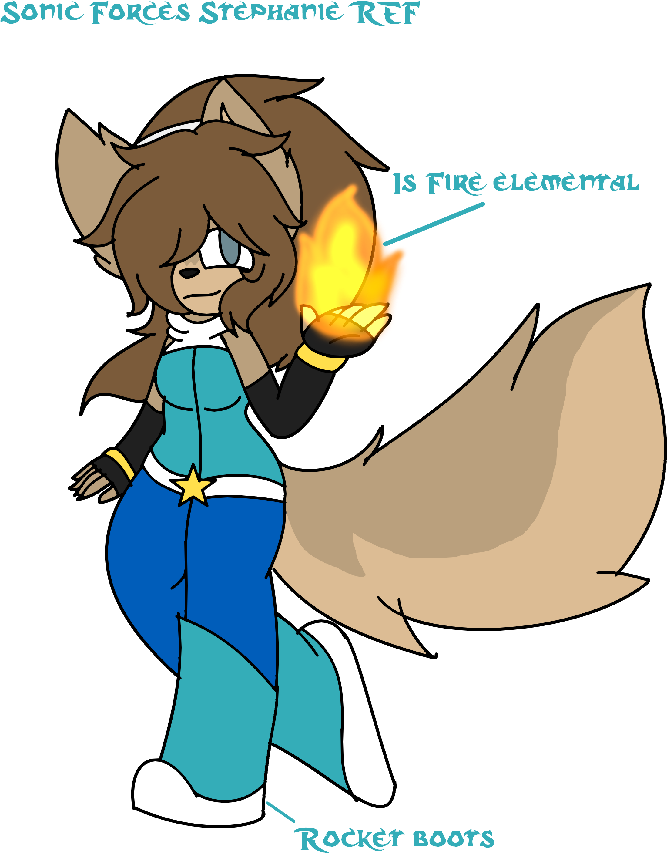 Sonic Forces Stephanie Reference - Sonic Forces (2298x3000), Png Download