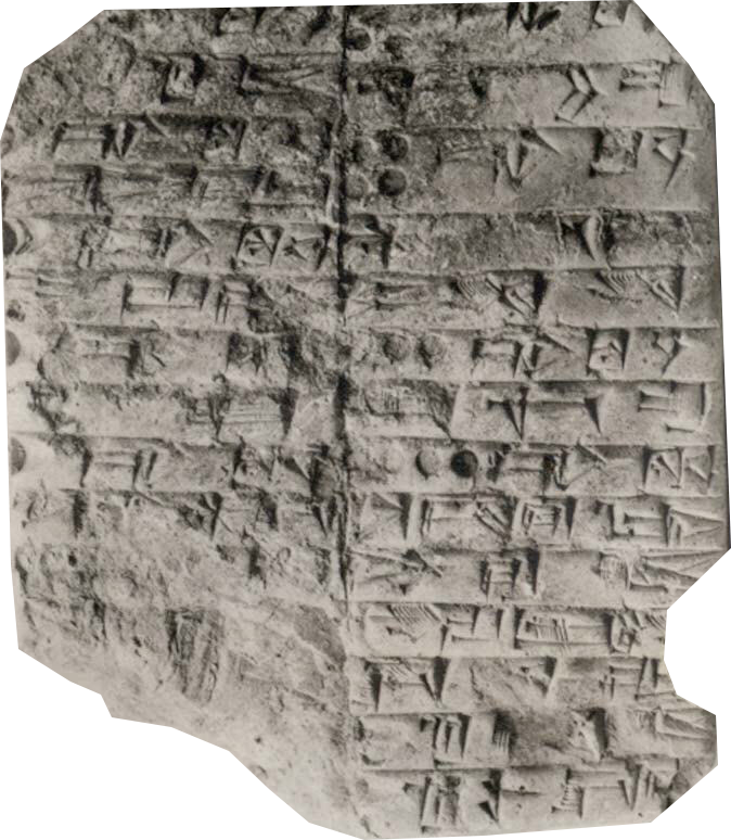 Akkadian Cuneiform Tablet Detailing The Use Of Bitumen - Metropolitan Museum Of Art Store (674x774), Png Download