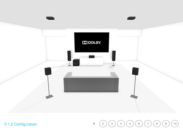 Dolby Atmos Configuration Options - 5.1 2 Atmos Speakers (620x445), Png Download