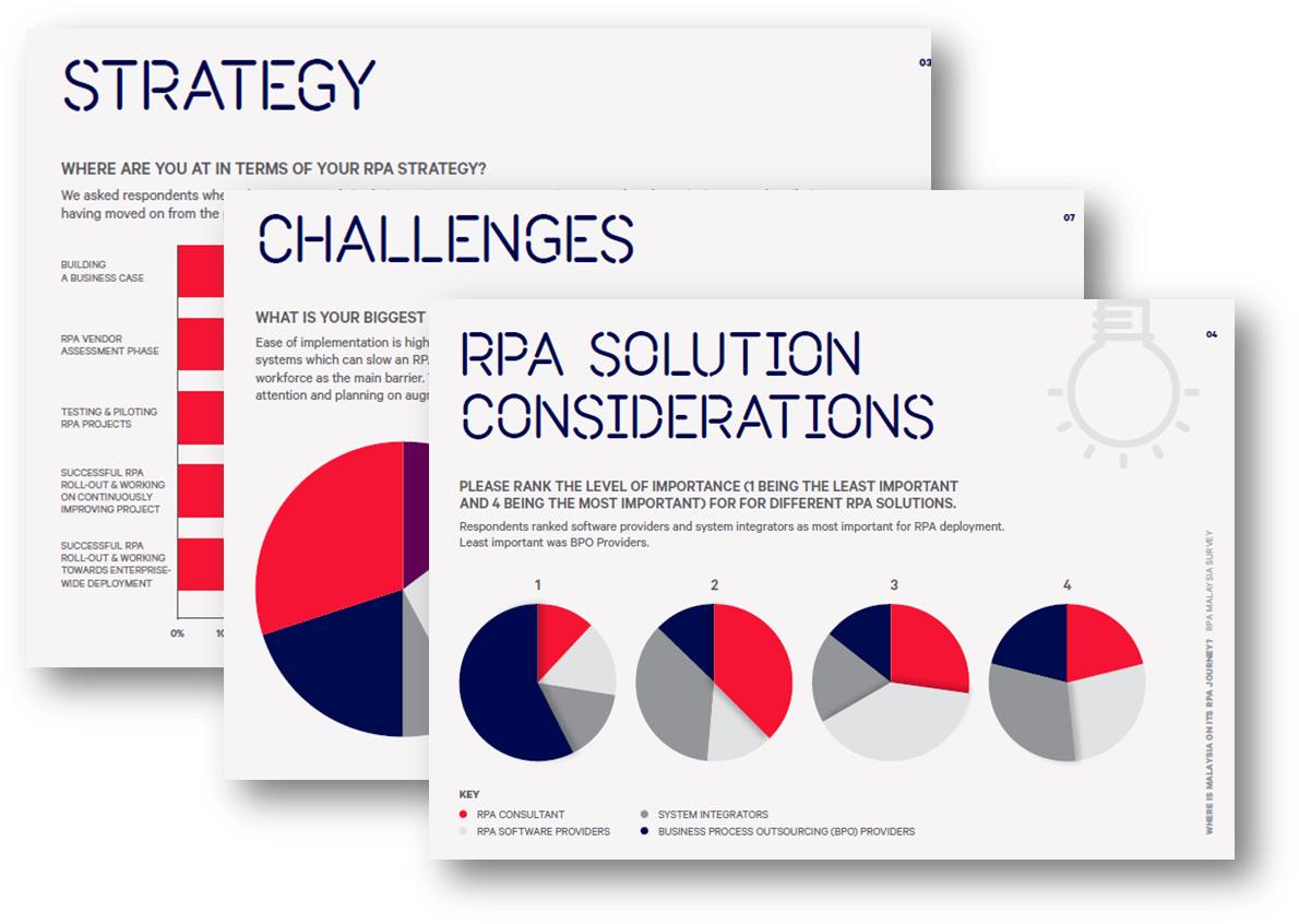 Adrian Ng Liked This - Malaysia (1204x858), Png Download