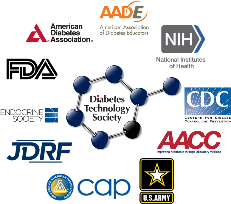 Surveillance Program For Cleared Bg Monitoring Systems - American Diabetes Association (800x800), Png Download