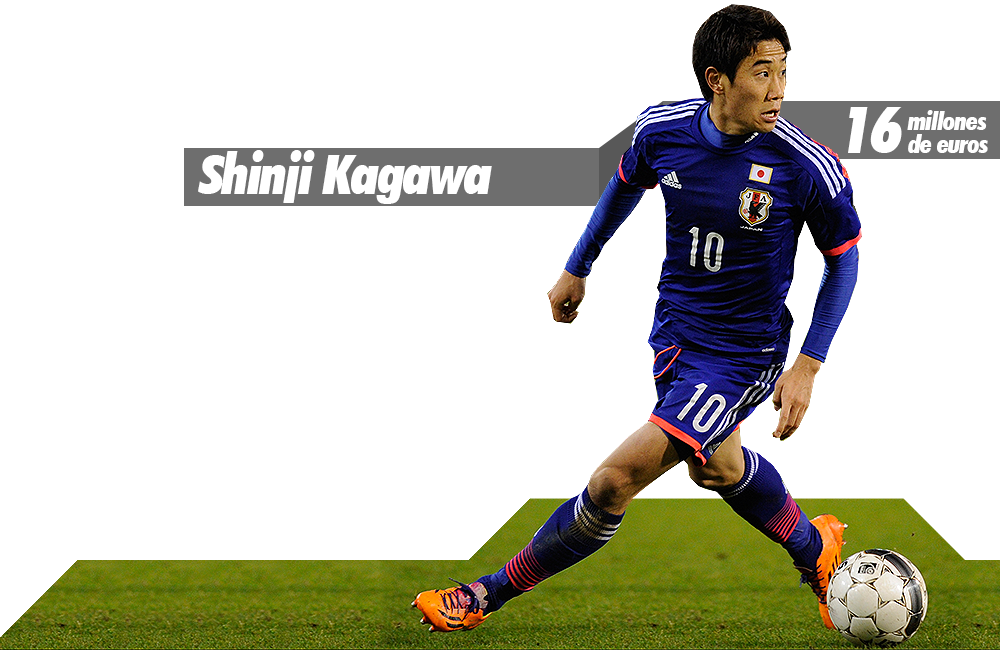 Ficha Técnica - Shinji Kagawa Japon Png (1000x650), Png Download