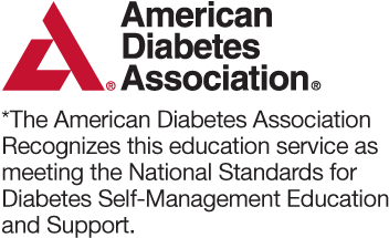 Detailed American Diabetes Association Resources Design Art Detailed American Diabetes Association Resources Design Art