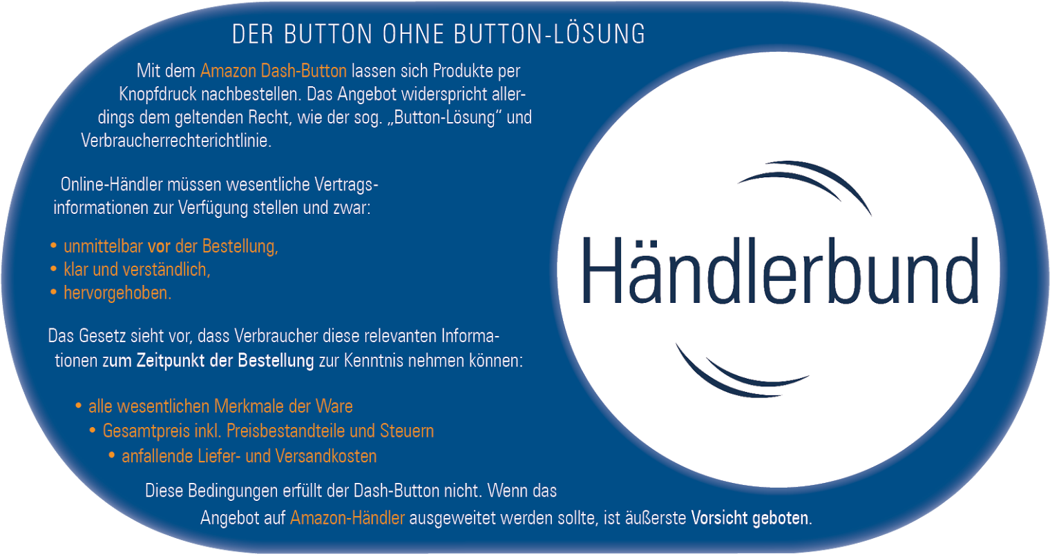 Amazon Dash-button Verstößt Gegen Rechtsvorschriften - Händlerbund (1570x910), Png Download