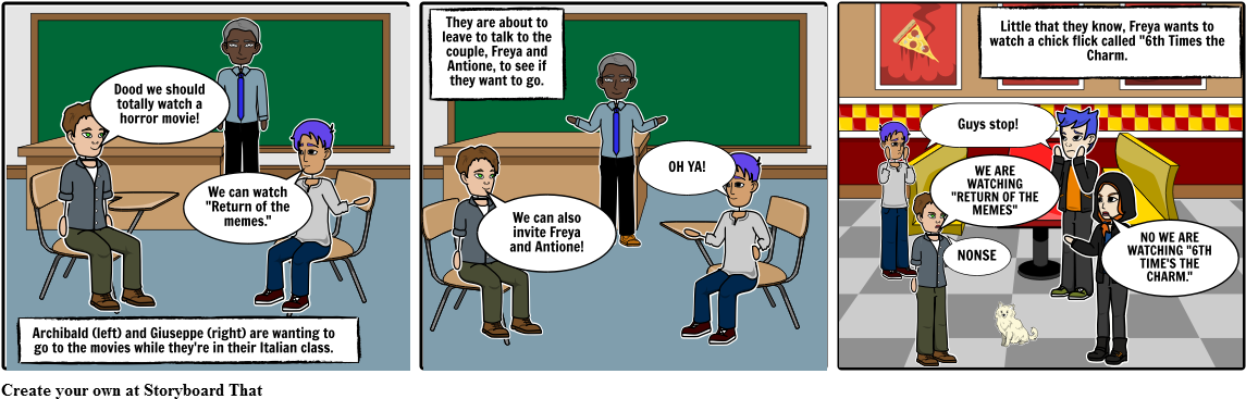 Yeet - Storyboard (1164x385), Png Download