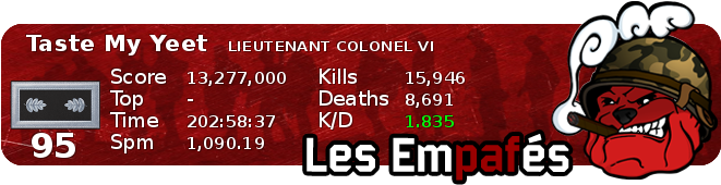 Bf1 Stats Banner - Battlefield 1 (680x180), Png Download