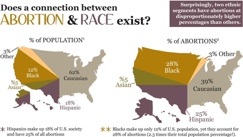 Hillary 2016 Usa Blue Sticker (800x444), Png Download