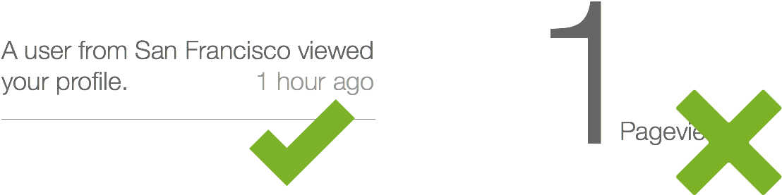 Image-activity Stream - Posture (1241x371), Png Download