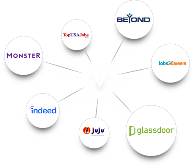 Syndicate Jobs To 50 Platforms - Job (646x554), Png Download