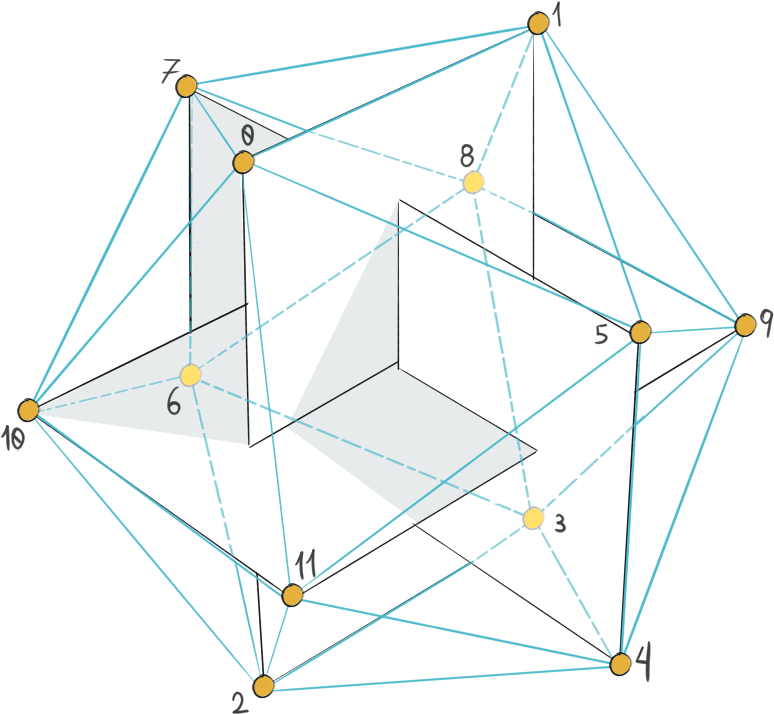 Damn, That's A Lot Of Math However It's All Fairly - Triangle (837x763), Png Download