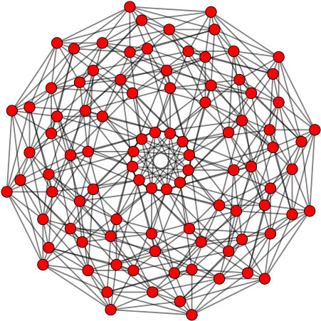 Snub 24 Cell, 600 Cell - 24-cell (480x480), Png Download
