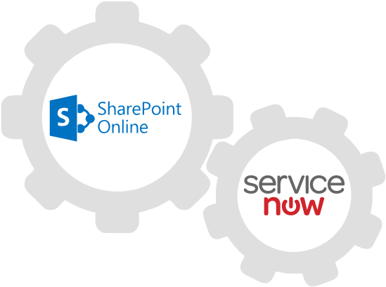 Sharepoint & Servicenow Integration - Nitzer Ebb That Total Age (574x450), Png Download