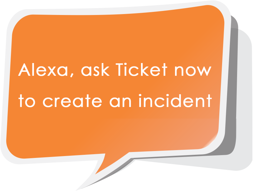 Get Away From Negativity (813x627), Png Download