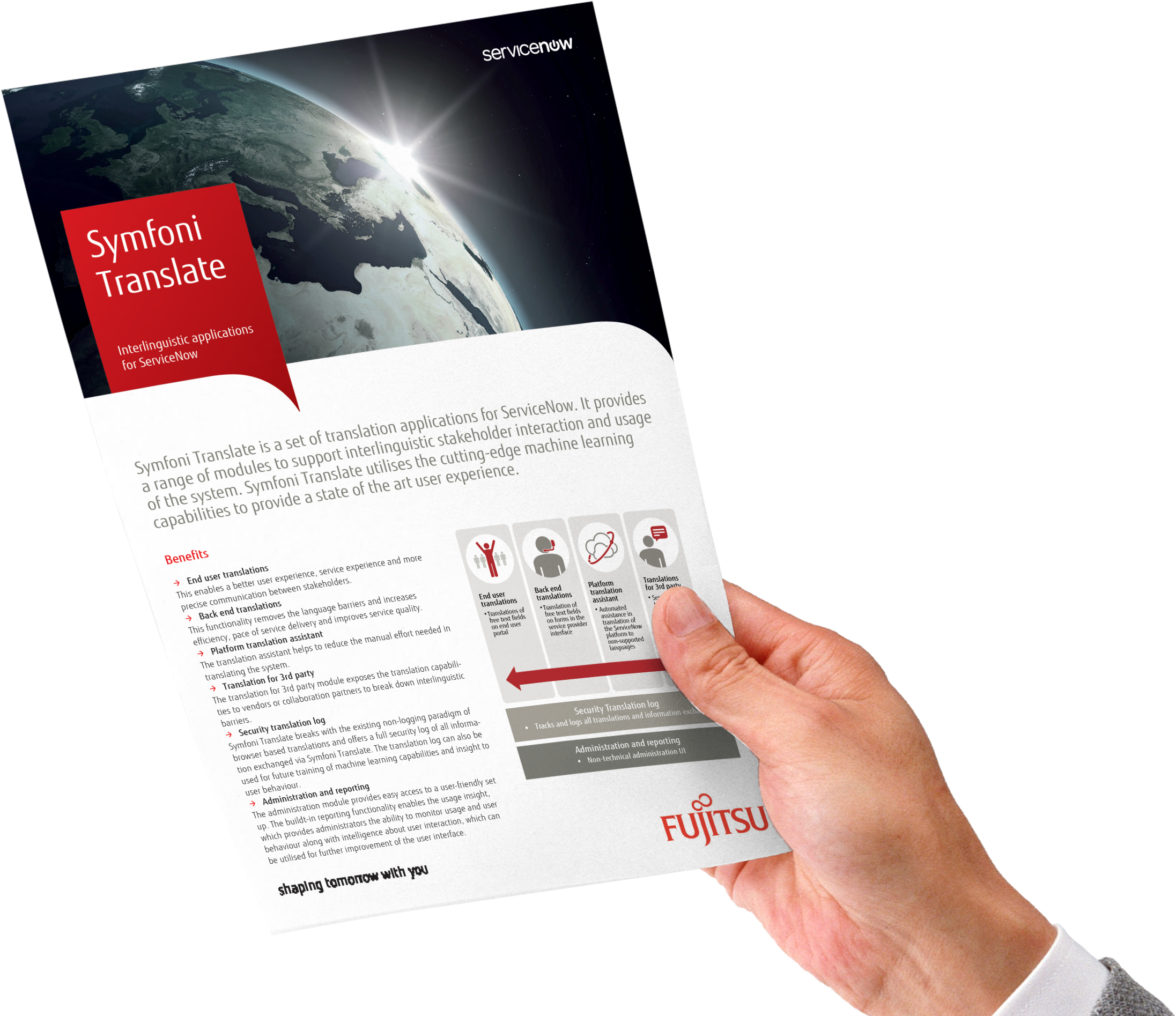 Find Out How Symfoni Translate Can Support Your Organisation - Flyer (3000x2000), Png Download