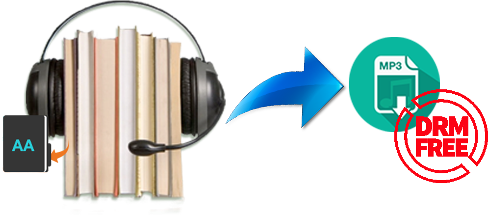 Ondesoft Audiobook Converter Is An All In One Audio - Audio Book (1200x630), Png Download