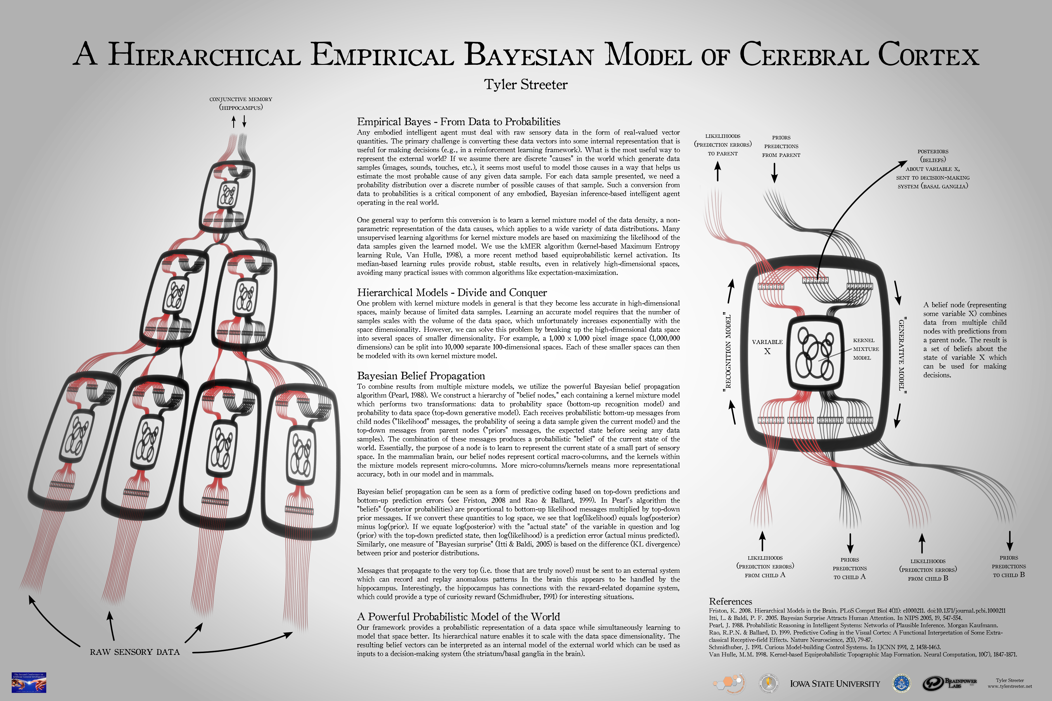 The 2nd Conference On Artificial General Intelligence, - Feature Phone (3600x2400), Png Download