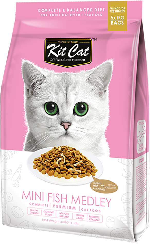 Kit Cat Dry Food Review (1000x1000), Png Download