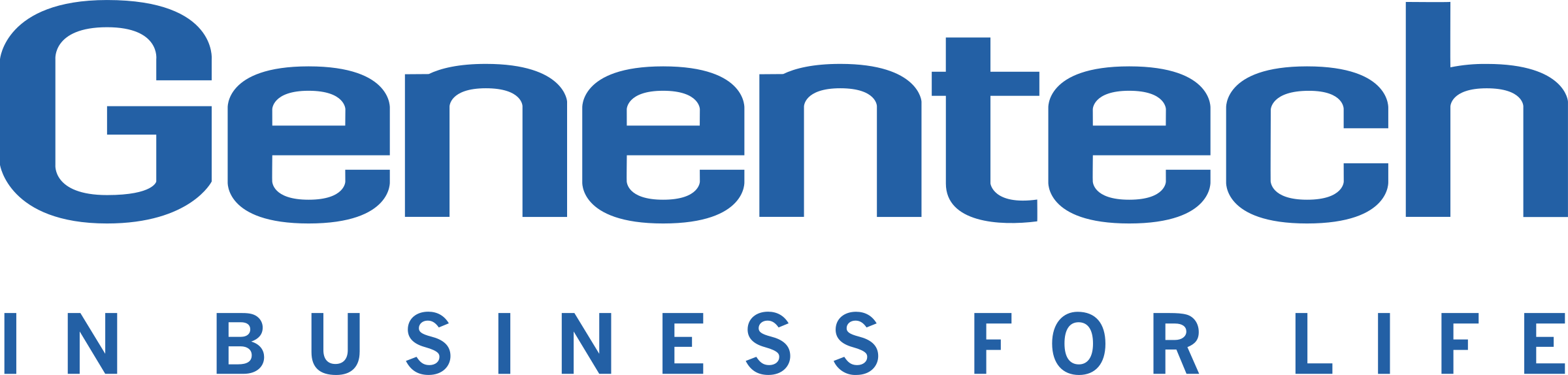 Genentech Logo Png Transparent - Genentech Logo Png (2400x574), Png Download