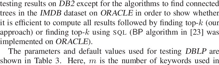 Parameters For Imdb Testing - Kawachinagano (717x214), Png Download