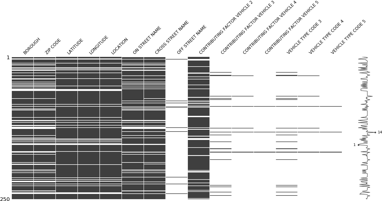 Images/im Missingno 11 0 - Cross (1472x785), Png Download