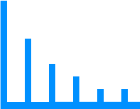A Pocket-sized Reverberation Analyzer Is Finally Available - Graphics (800x451), Png Download