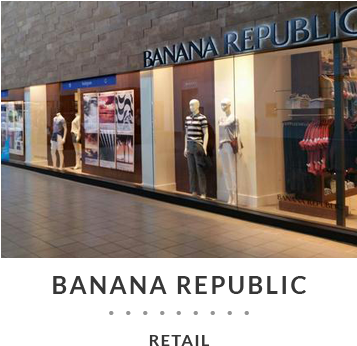 Portfolio Project Link Bananarepublic - Outlet Store (424x406), Png Download
